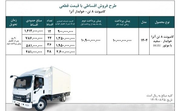 فروش اقساطی کامیونت آترا ۸ تن