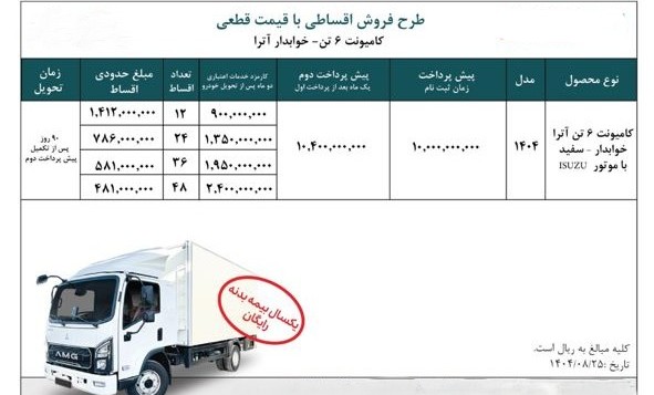 فروش اقساطی کامیونت آترا ۶ تن